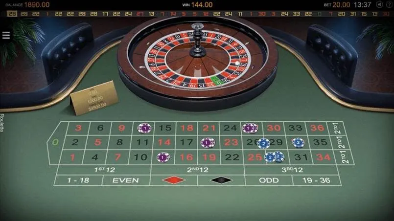 Một số cách chơi roulette đơn giản dễ áp dụng cho game thủ 4 Các bước cần hiểu rõ trong khi chơi
